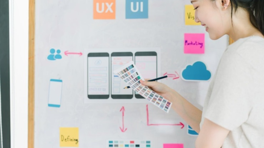 What is a Cross-Platform Content Strategy?