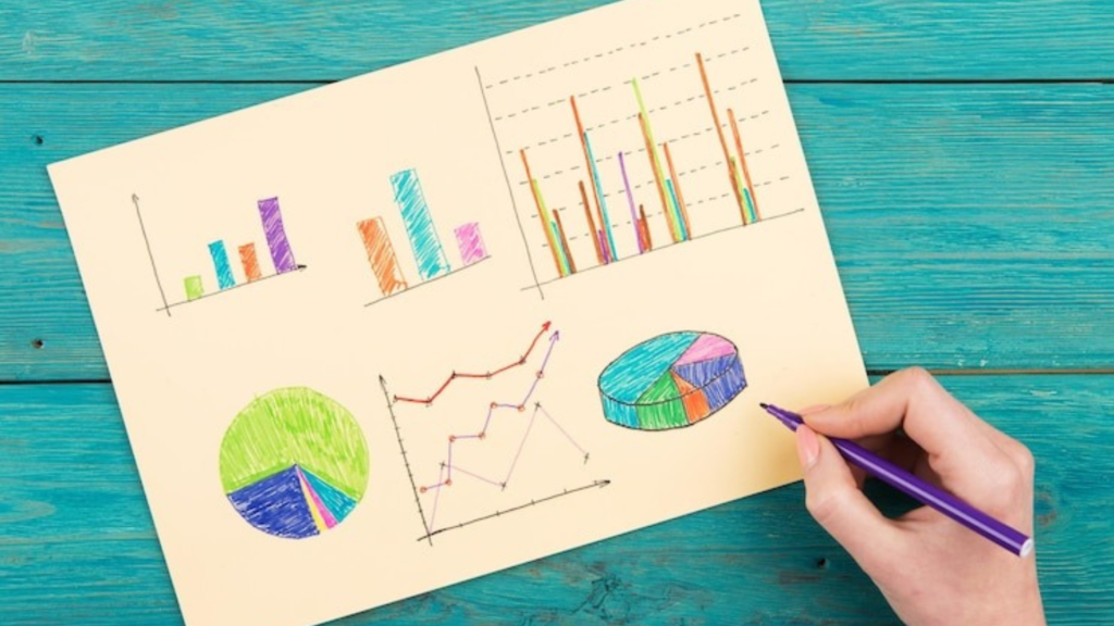 Benchmarks for fundraising