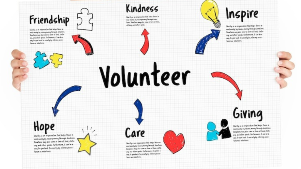 How does startup funding work?