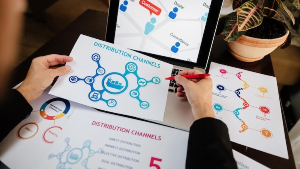Types of Content Formats to Use in Marketing