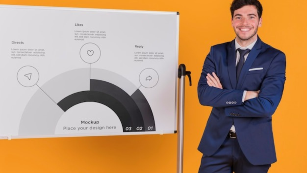 How Effective Are Incubators and Accelerators?